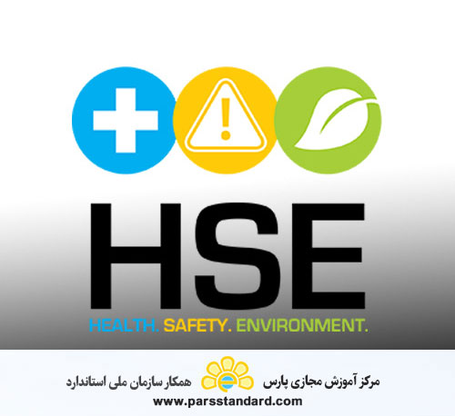 استاندارد مبانی، تشریح الزامات و ممیزی داخلی HSE-MS