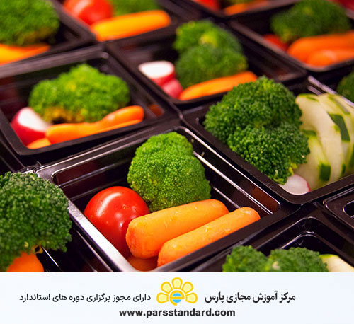 فرآورده های غذایی و کشاورزی  14946