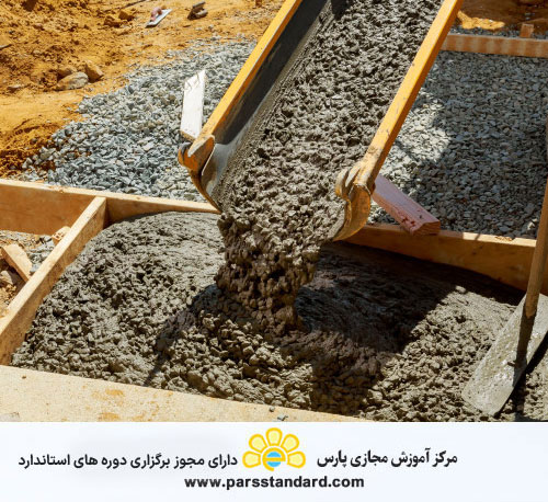 *سیمان های ویژه با گرمازایی خیلی کم- ترکیبات، ویژگی ها و معیار انطباق