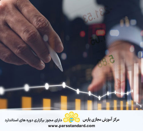 کاربرد نمودارهای کنترلی در کنترل آماری فرآیند -آئین کار