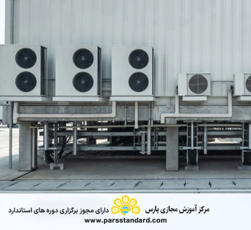 Air conditioners, Evaporative compression chillers and Heat pumps with electric drive compressors for heating and cooling -Functional requirements, markings and instructions