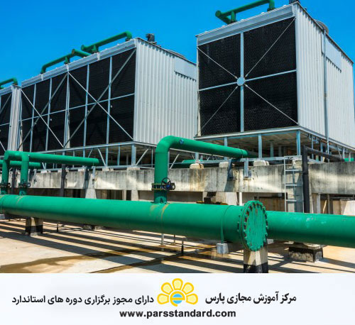 Air conditioners, Evaporative compression chillers and Heat pumps with electric drive compressors for heating and cooling - Terms and definitions