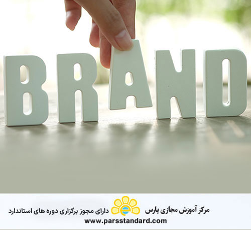 Brand valuation (brand)10668