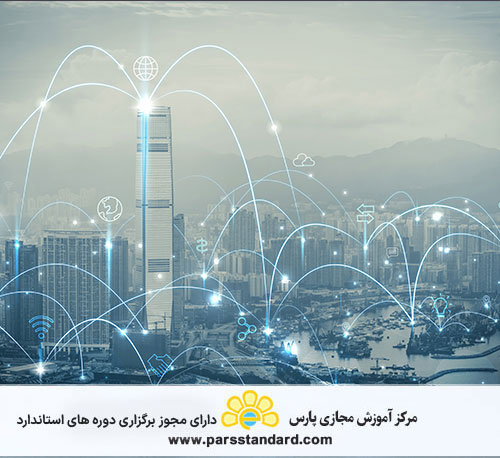 *استاندارد کابل کشی محوطه مشتری برای فناوری اطلاعات – INSO – IEC 60870-5-103