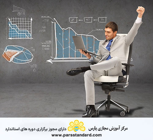 استاندارد فنون خطا ناپذیری و POKA YOKE برای کاهش خطای انسانی